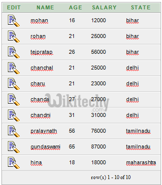  customer table from clause